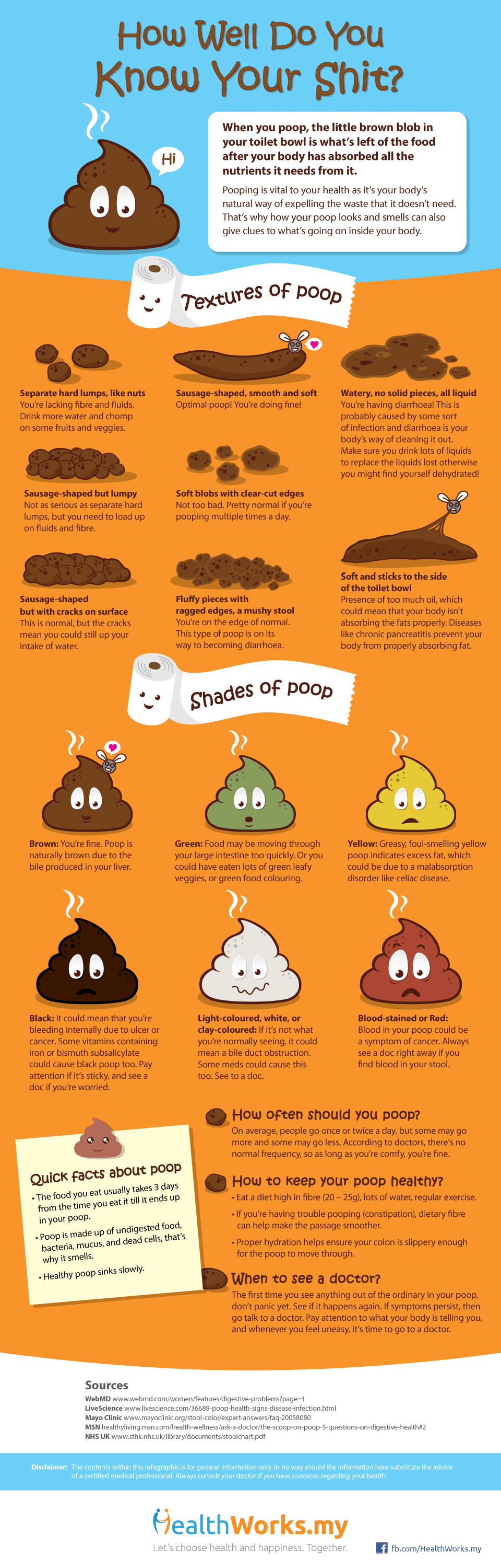 Infographic-Poop-Shit