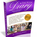 resistant_hormone_commonly_responsible_for_female_infertility_3d_cover